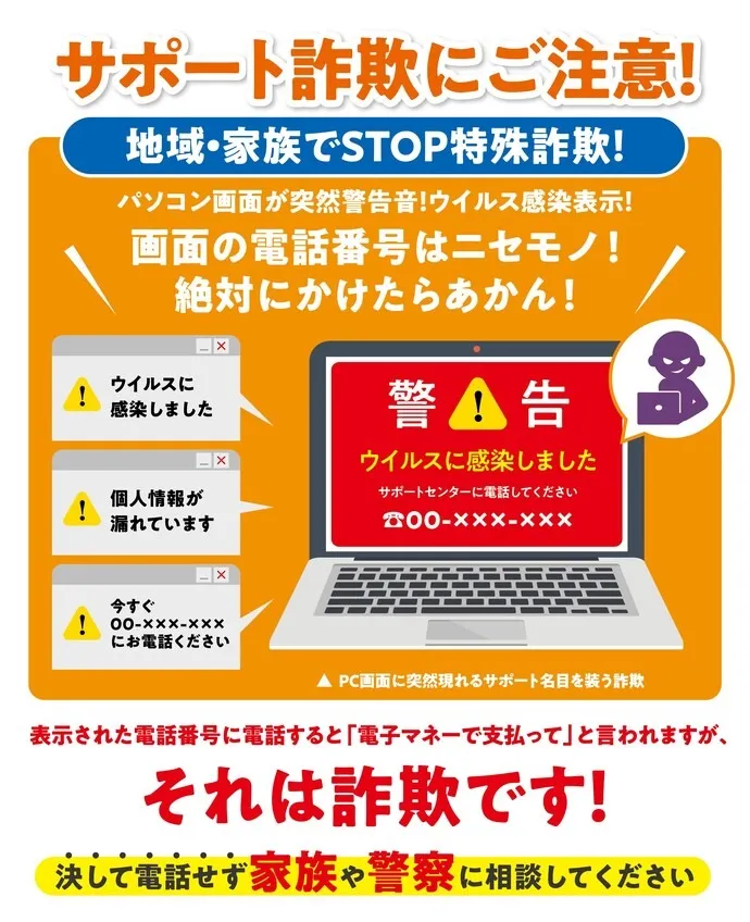 探偵 福岡|浮気調査等状況連絡、詐欺行為への対応など